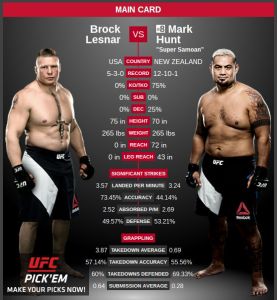 Brock-Lesnar-vs-Mark-Hunt